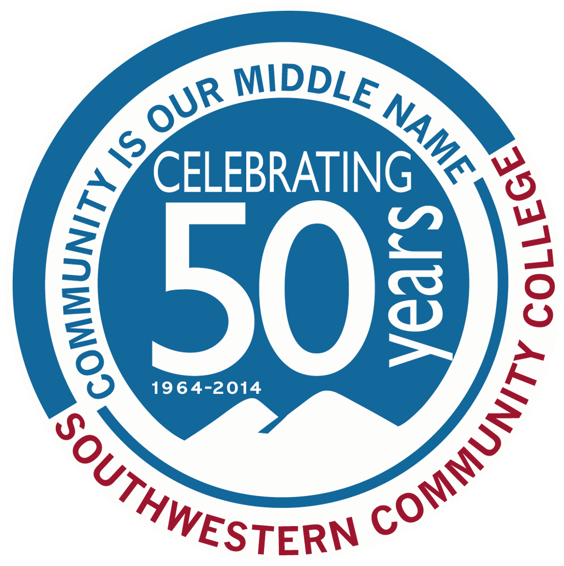 The Number For Southwestern Community College 57