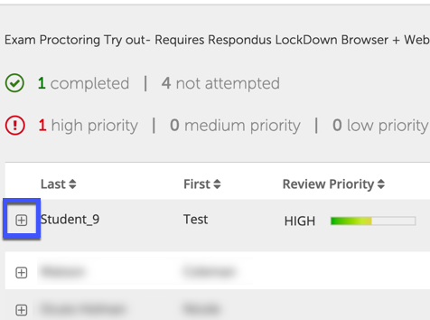 Screenshot of Exam Proctoring Results